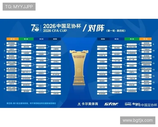 广州足球队在联合会杯积分榜上以66分稳居第一名展现强劲实力